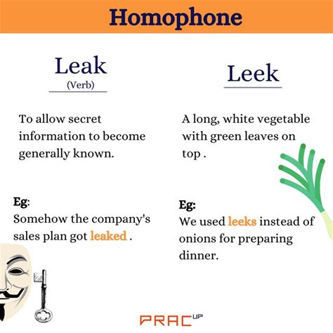 Leak vs. Leek 